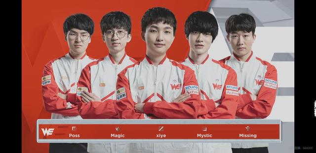 图多尔的首 图多尔的首