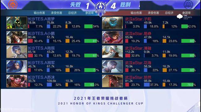 均不及姆巴 均不及姆巴